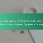 featured-image-cafeinegevoeligheid-identificeren-zelfbeoordeling-professionele-diagnose-symptoomtracking